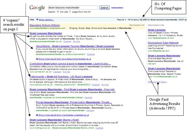 Drum Lessons Manchester Case Study - Google Results