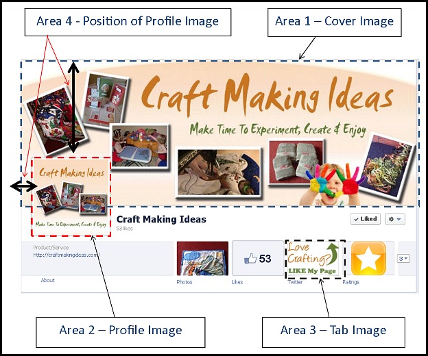 Facebook Business Page Image Size Guidelines