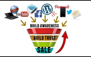 MArketing Funnel